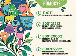 Światowy Dzień Zdrowia Psychicznego